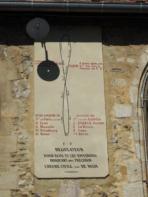 La-Roche-Guyon